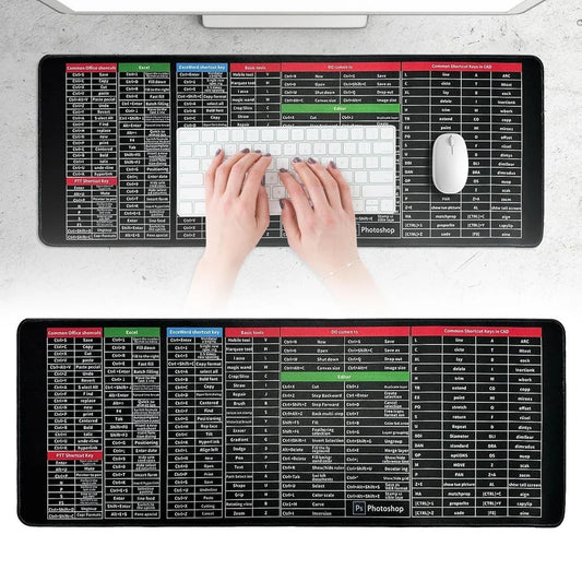 Shortcut Keyboard Mat