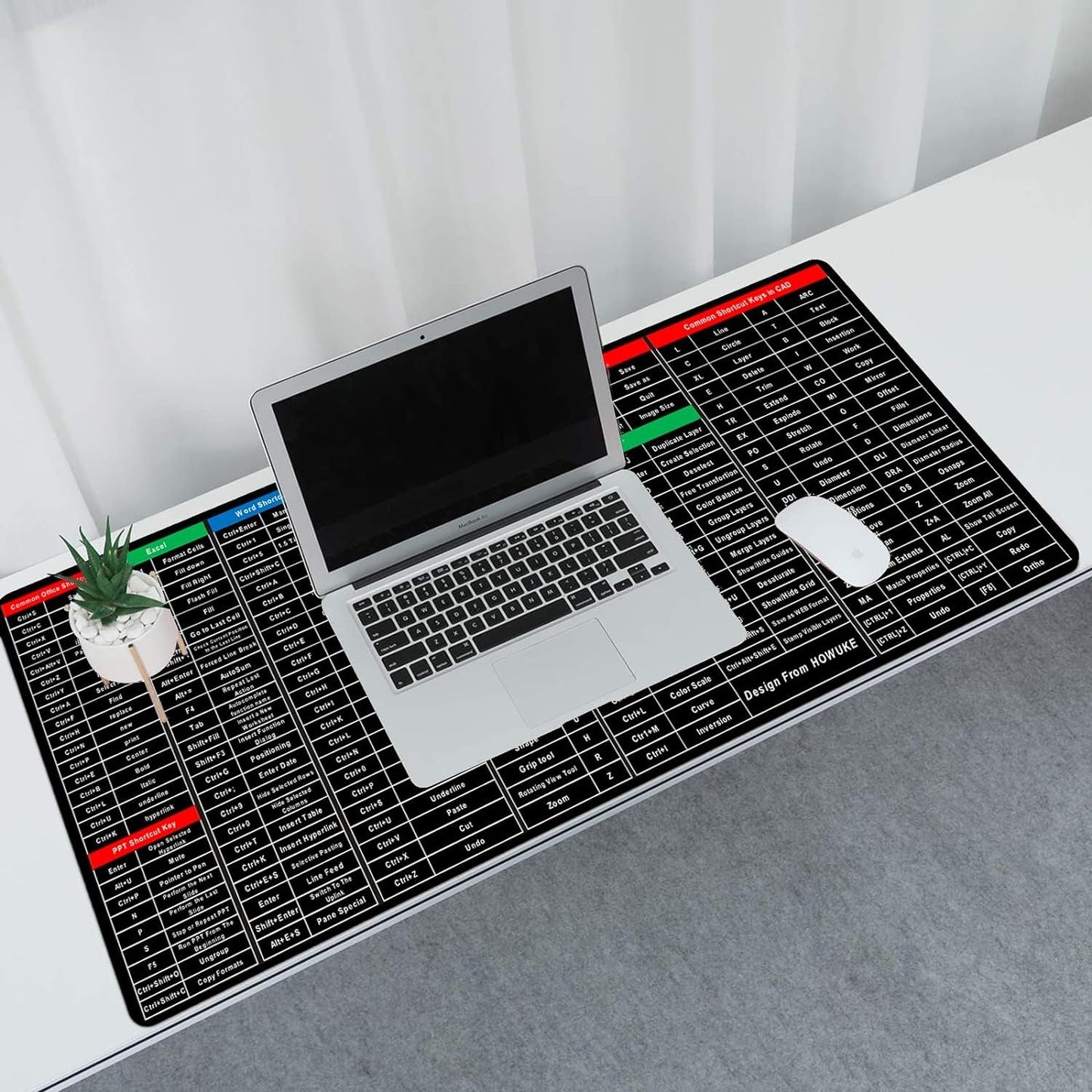 Shortcut Keyboard Mat