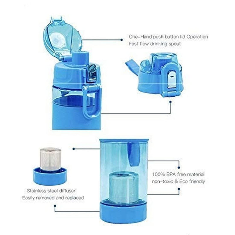 Water Bottle hydrogen Generator Ionizer Purifier for Sport, Healthy and Fit Life Lifestyle (Multicolor)