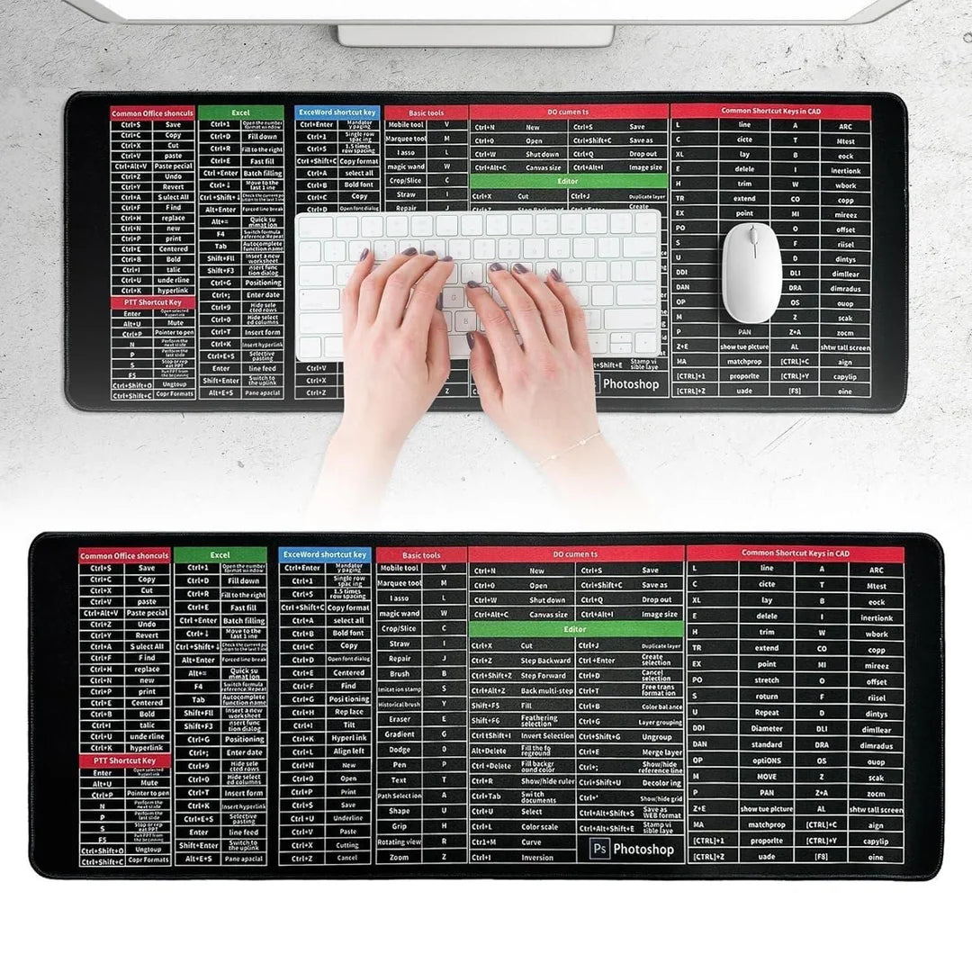 Shortcut Keyboard Mat