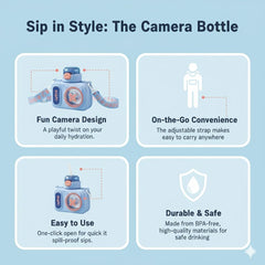Camera Bottle Plastic Retro Kids Water Bottle, Capacity: 600ml