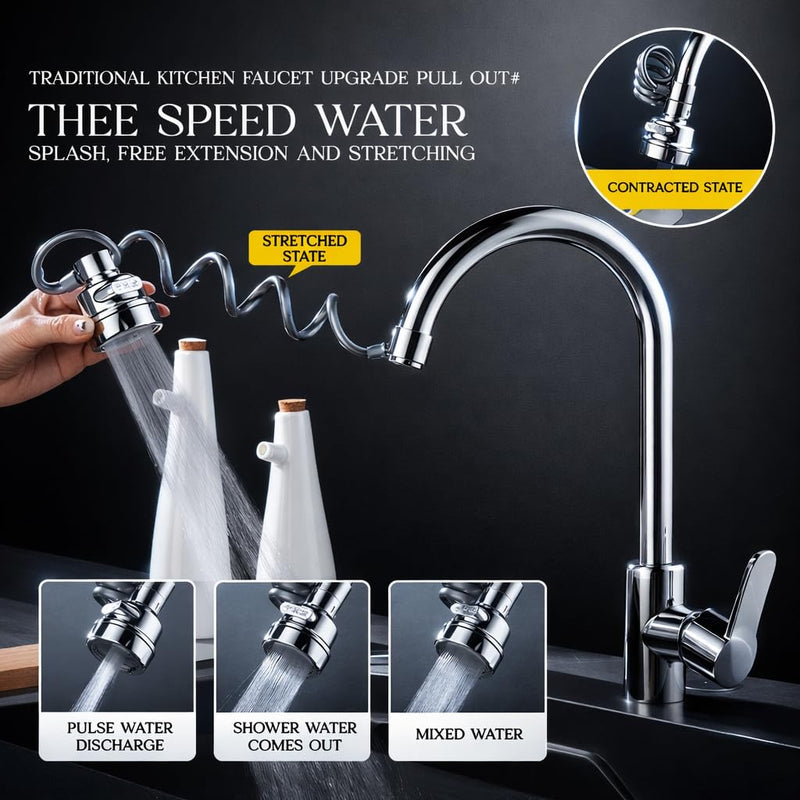 Spring Faucet