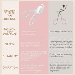 Electric Heated Eyelash CurlersHeated Eyelash Curler, Electric Heated Lash Curler Rechargeable, 2 Heating Modes with Sensing Heating Silicone Pad, Portable Handheld Makeup Tools for Women