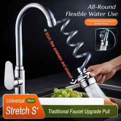 Spring Faucet