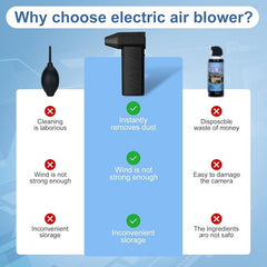 Jet Dry Mini Blower, Super Jet Fan Blower, Gag Gifts Random Stuff, Turblower Jet Dryco, Weird Things, Mini Turbo Jet Fan, Jetory Blower, Useless Stuff Jetfan, Mini Jet Blower
