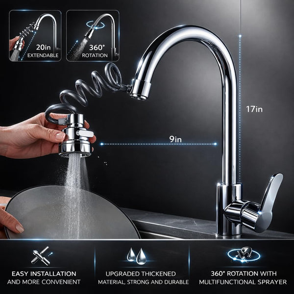 Spring Faucet