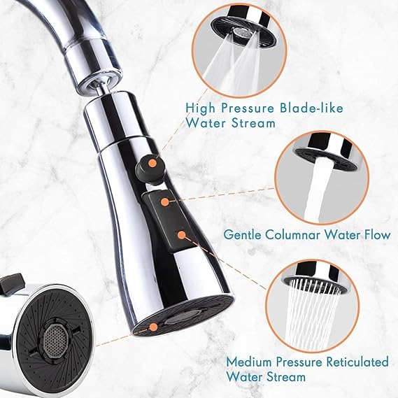 Tap Extender for Kitchen Sink – 360° Rotating Faucet Attachment, Splash-Proof, Water-Saving, Easy Installation, Universal Fit Nozzle for Washings (360° Rotating Faucet)