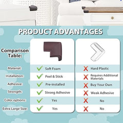 Corner Protectors Baby Proof, Furniture Corner and Edge Safety Bumpers, Soft Rubber Foam Cushion Covers, 3M Taped Corner Guards, Baby Child Proofing Pads, Table Corner Protectors, Brown 10pc