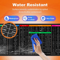 Keyboard Shortcut Mouse Pad, Office/Excel/Word/PPT Shortcuts Cheat Sheet Mat, Quick Key Super Large Anti-Slip Keyboard Pad with Clear Shortcut Key Patterns