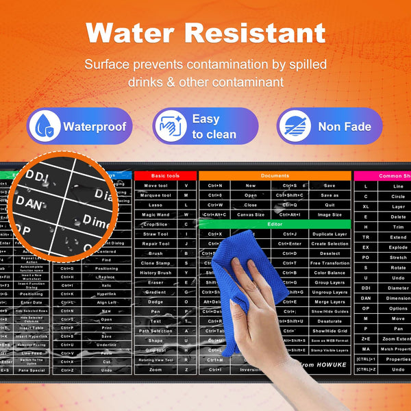 Keyboard Shortcut Mouse Pad, Office/Excel/Word/PPT Shortcuts Cheat Sheet Mat, Quick Key Super Large Anti-Slip Keyboard Pad with Clear Shortcut Key Patterns