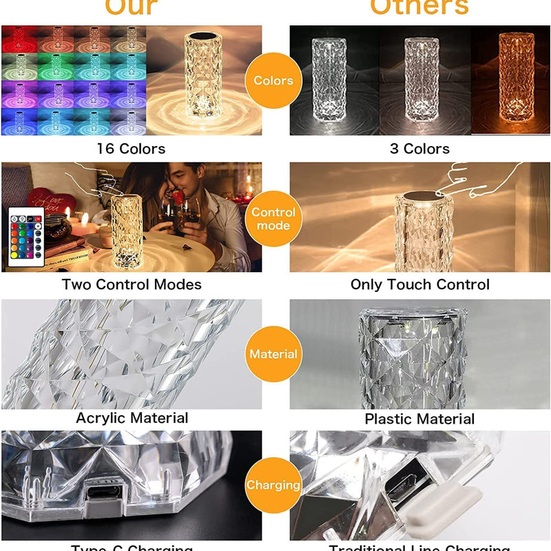 Crystal Diamond Table Lamp Dimmable Touch And Remote Control