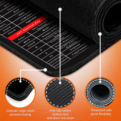 Keyboard Shortcut Mouse Pad, Office/Excel/Word/PPT Shortcuts Cheat Sheet Mat, Quick Key Super Large Anti-Slip Keyboard Pad with Clear Shortcut Key Patterns