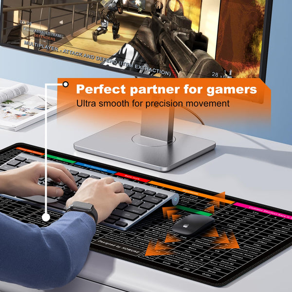 Keyboard Shortcut Mouse Pad, Office/Excel/Word/PPT Shortcuts Cheat Sheet Mat, Quick Key Super Large Anti-Slip Keyboard Pad with Clear Shortcut Key Patterns