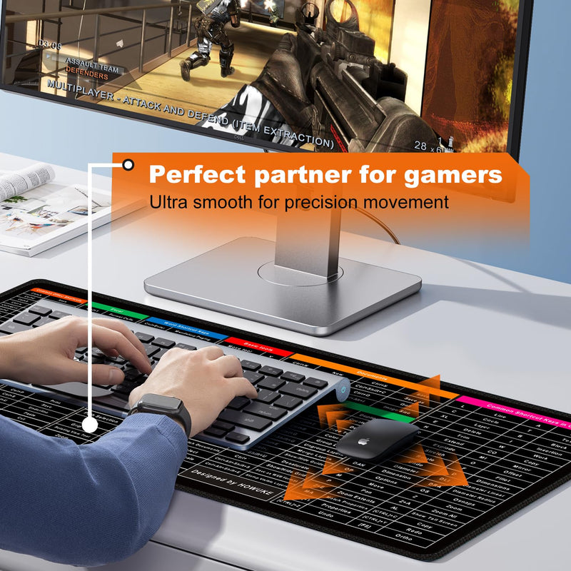 Keyboard Shortcut Mouse Pad, Office/Excel/Word/PPT Shortcuts Cheat Sheet Mat, Quick Key Super Large Anti-Slip Keyboard Pad with Clear Shortcut Key Patterns
