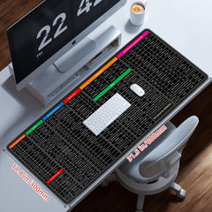 Keyboard Shortcut Mouse Pad, Office/Excel/Word/PPT Shortcuts Cheat Sheet Mat, Quick Key Super Large Anti-Slip Keyboard Pad with Clear Shortcut Key Patterns