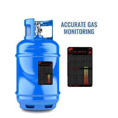 Gas Indicator
