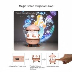 Night Light Projector